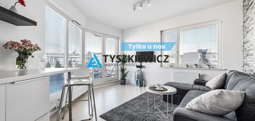 Apartament w centrum gdyni