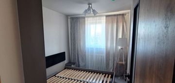 Mieszkanie po remoncie blisko skm żabianka