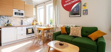 2 pok., 30m, gotowe do wejścia zielona nowa huta