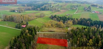 Rekreacyjna 500 metrów od ciężkowic