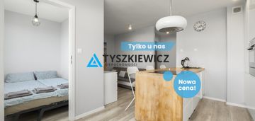Mieszkanie spółdzielczo-własnościowe przymorze
