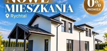 Mieszkania jak domy – ogród i wiata w cenie !