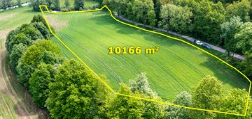 Działki rolne w nowogrodźcu