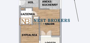 2 pokojowe na orlińskiego. nowe budownictwo + m.p.