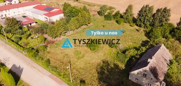 Działka pod zabudowę siedliskową – gmina nowa wieś