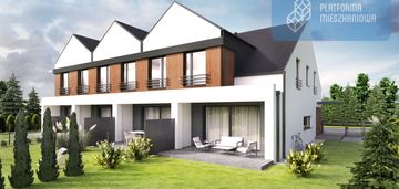 Gotowe | wrocław 5 min | aow | 0%pcc | 0%prowizji