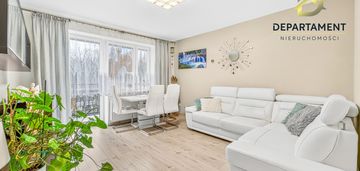 3 pokojowe z balkonem w znakomitej lokalizacji