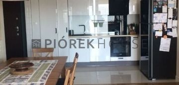 2-pokojowe mieszkanie na mokotowie
