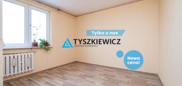 Centrum wrzeszcz, do własnej aranżacji