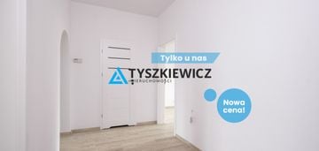 Wyremontowane - do własnej aranżacji