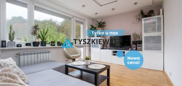 Funkcjonalne 4 pokoje  blisko parku oliwskiego