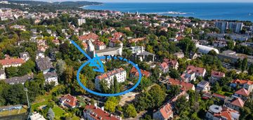 Słoneczne 2 pokoje, ul. króla jana kazimierza
