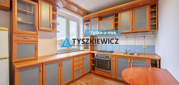 Bezczynszowe, słoneczne mieszkanie na 2. piętrze