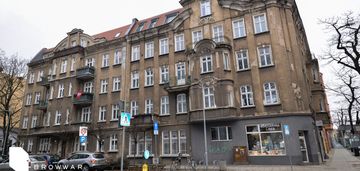 Secesyjne jeżyce - miejsce dla twojego biznesu