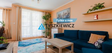 2 pokojowe mieszkanie na zamkniętym osiedlu