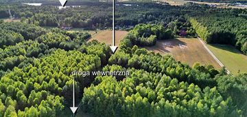 Cisza, natura i jeziora – rogóźno czeka