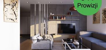 Nowe mieszkania 600m od uniwersytetu ekonomicznego