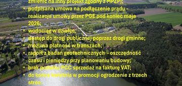 Działka z pozwoleniem na budowę w błędowie