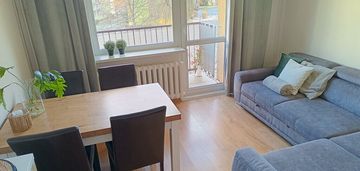 Spółdzielczo własnościowe, ciche mieszkanie