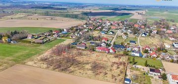 Działki budowlane mu gniewino | od 1000 m²