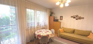 Bielsko - os.karpackie - dobra lokalizacja