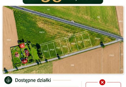 Działki drzewianowo od 58 zł /mkw
