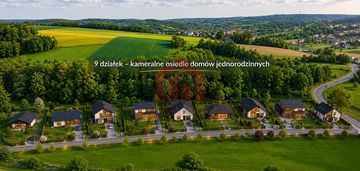 1,3 km od centrum, dobrze skomunikowane działki