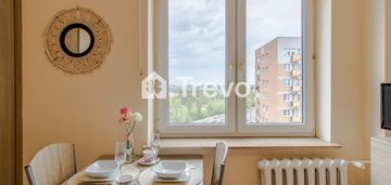 Kawalerka | centrum | od zaraz