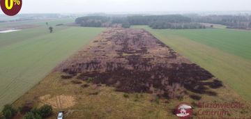 Tanie działki inwest. z wz- toruń dworski