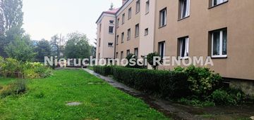 Na sprzedaż m-3 ul. czechowa, bielsko -biała