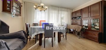 ⭐️klimatyzacja, 3pok., piękny widok z balkonu⭐️