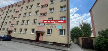 2 pokojowe mieszkanie w atrakcyjnej lokalizacji