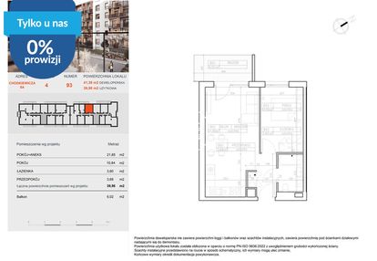 Dzielnica muzyczna - apartament na symfonii