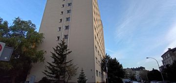 Kawalerka 19m, ost. piętro, piękny widok, ochota.