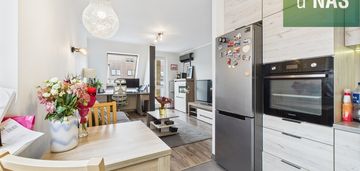 2 pokoje blisko politechniki i 42m2 i klima balkon