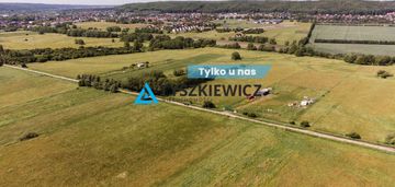 Zainwestuj w redzie! dzielnica moście błota