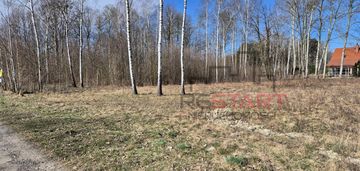 Działka budowlana
