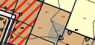 Działka budowlana w dolinie baryczy!