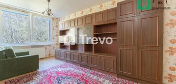 Spokojna okolica| 2 pokoje| od zaraz
