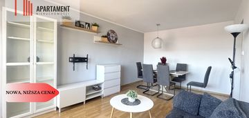 Atrakcyjne 4-pokojowe | 71 m² | kwidzyn, ul. polna