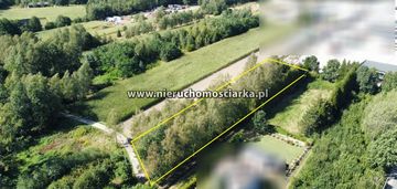 Działka przemysłowo-usługowa czyżowice-strefa