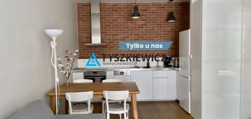 2 pokoje z ogródkiem i garażem | zielona osowa