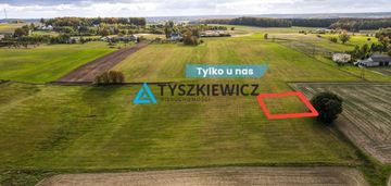 Działka budowlana w szemudzie