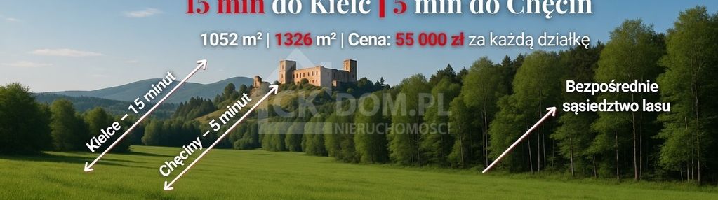 Działki przy lesie – 15 min do kielc