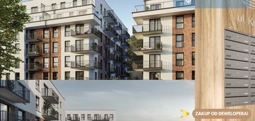 Okazja! 2 pokoje | 5 min do centrum! | 2 mp