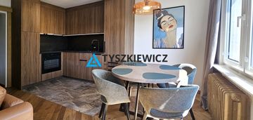 Świeżo wyremontowane 2-pokojowe mieszkanie.