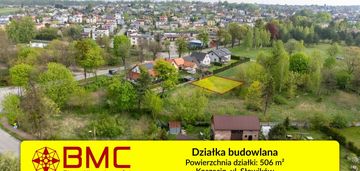 Działka budowlana koszęcin, os słowików