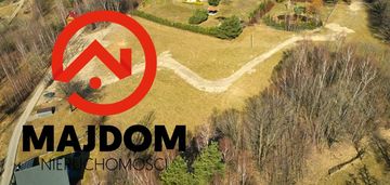 Zaciszna działka pod  lasem