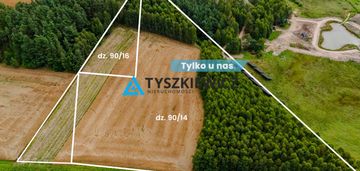 Urokliwa działka na wzniesieniu, blisko jeziora!