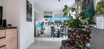 Mieszkanie z ogródkiem